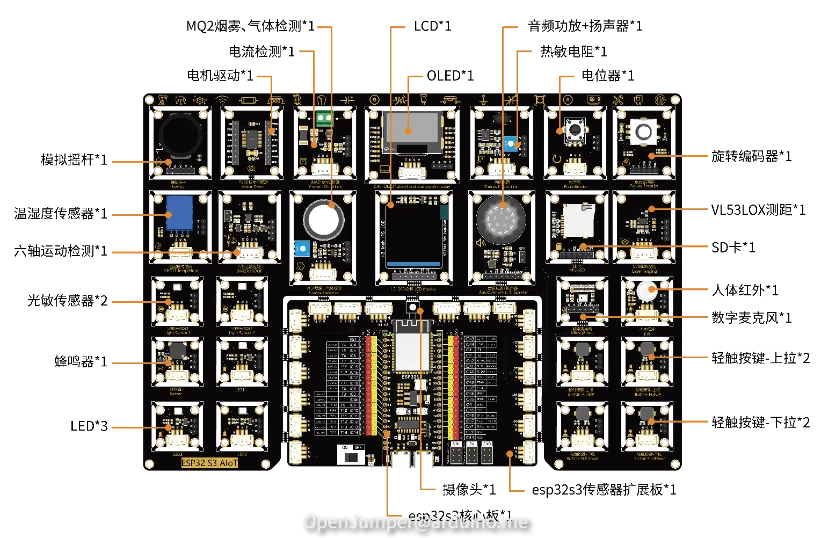 ESP32 S3 AIOT综合示例——小智AI助手- Arduino中文社区