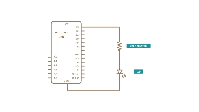 Arduino入门