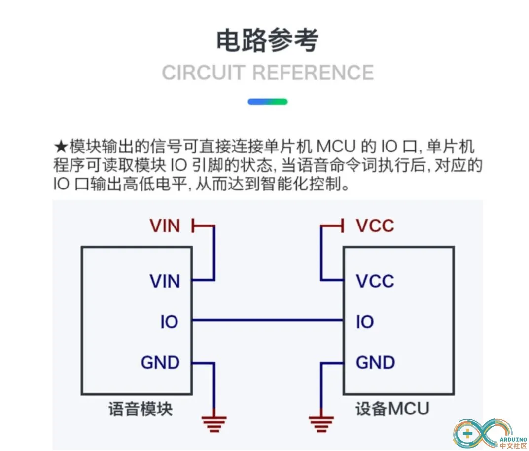 Arduino】168种传感器系列实验（171）---HLK-V20离线语音模块 ...