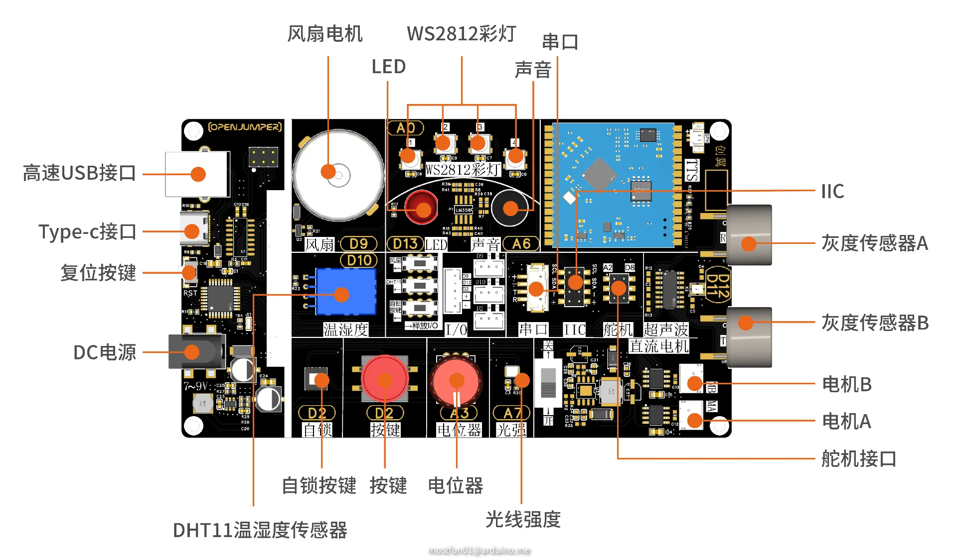 Arduino中文社区