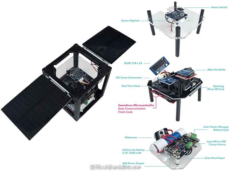 Orbiter Arduino Arduino中文社区